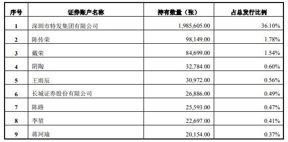 三肖必中特三肖必中,系統(tǒng)分析方案設(shè)計(jì)_旅行版93.841