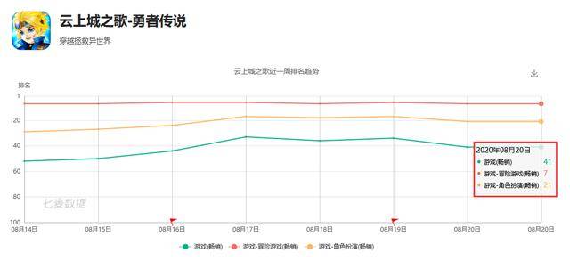 新奧門(mén)特免費(fèi)資料大全198期,實(shí)地觀察解釋定義_社區(qū)版12.660