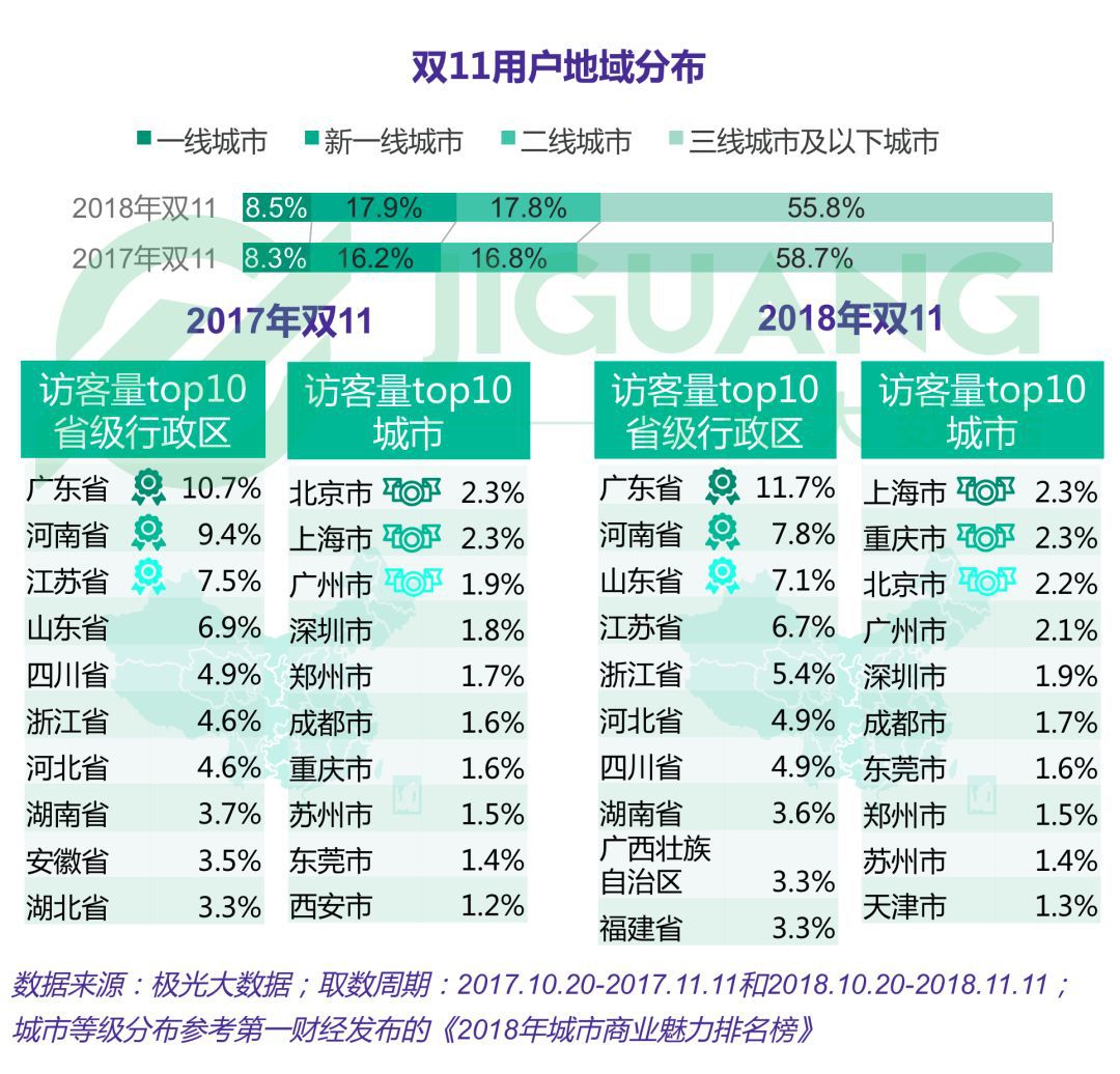 2024澳門天天開好彩大全開獎結(jié)果,詳細(xì)數(shù)據(jù)解讀_傳遞版89.818