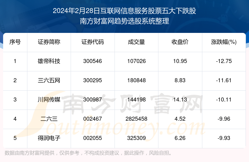 2024年正版4949資料正版免費大全,解答全面_定向版28.522