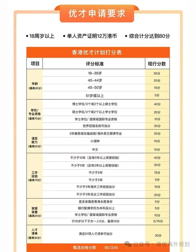 2024香港資料大全免費,信息明晰解析導(dǎo)向_交互版23.190