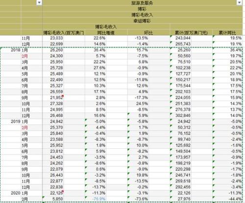 新奧門天天彩免費(fèi)資料大全,深入研究執(zhí)行計劃_隨機(jī)版21.600