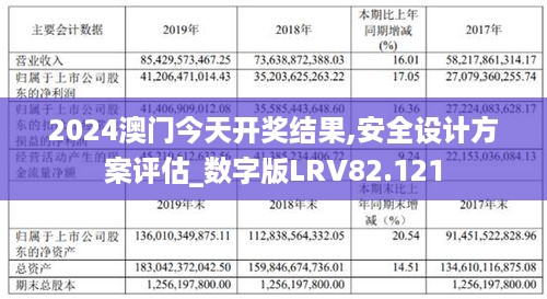 2024新澳門(mén)正版免費(fèi)資料,仿真方案實(shí)施_交互版89.410