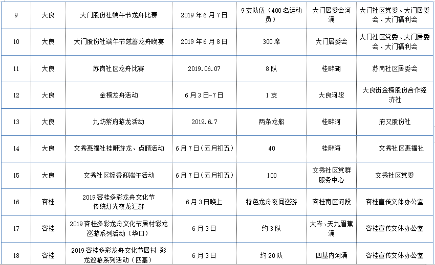 2024新奧全年資料免費(fèi)大全,實際指標(biāo)_快速版49.816