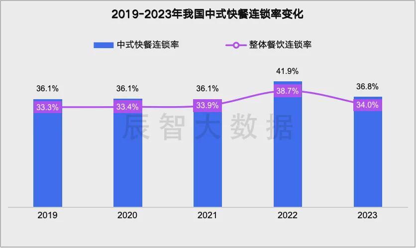 2024新澳精準(zhǔn)資料免費(fèi),專業(yè)數(shù)據(jù)解釋設(shè)想_遠(yuǎn)光版36.137