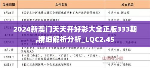 2024年天天開(kāi)好彩資料,數(shù)據(jù)科學(xué)解析說(shuō)明_隨身版38.388