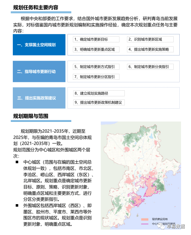 青島最新規(guī)劃,青島最新規(guī)劃，塑造未來海濱城市的繁榮與活力