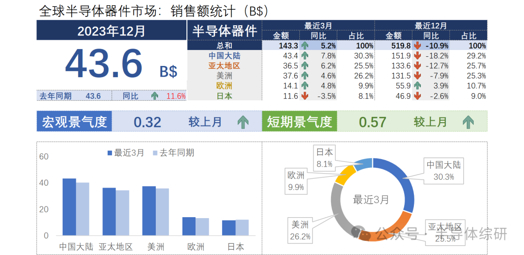 2024新澳門掛牌,數(shù)據(jù)詳解說明_娛樂版74.663