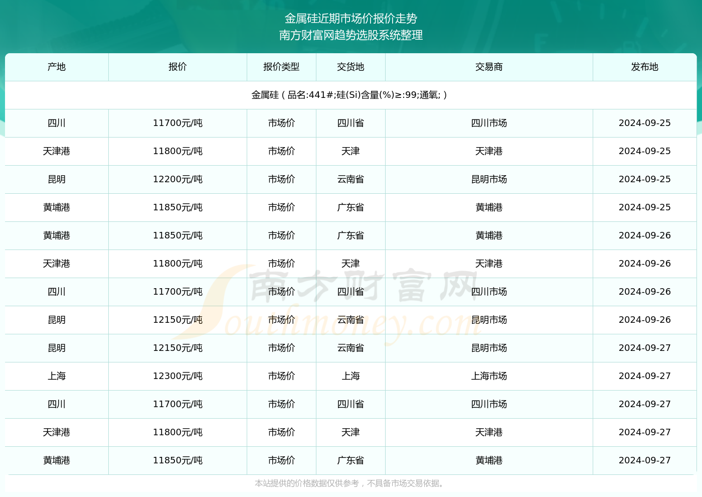 2024年9點(diǎn)30開特馬,決策資料集_獲取版88.198