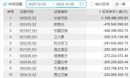 奧門開獎結(jié)果+開獎記錄2024年資料網(wǎng)站,現(xiàn)代化解析定義_融合版74.901