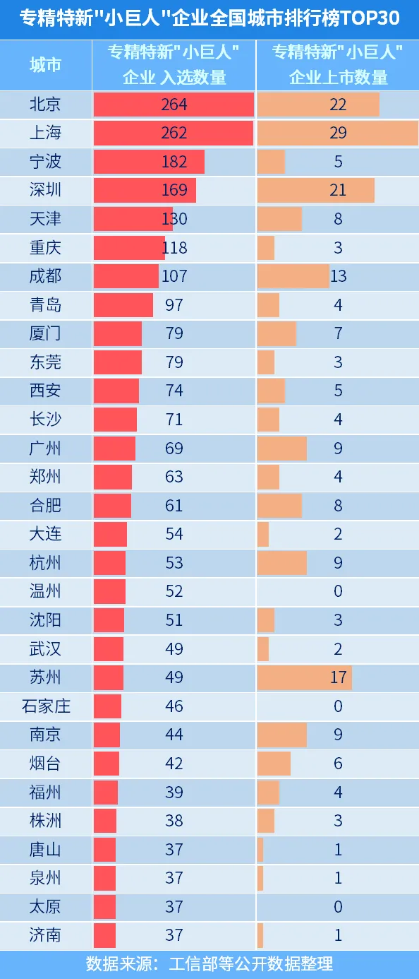 7777788888新澳門開獎(jiǎng)2023年,實(shí)地觀察數(shù)據(jù)設(shè)計(jì)_緊湊版48.384