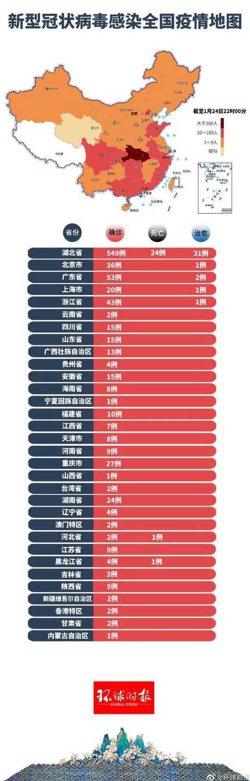 中國最新疫情最新消息,中國最新疫情最新消息，全面應(yīng)對，積極防控