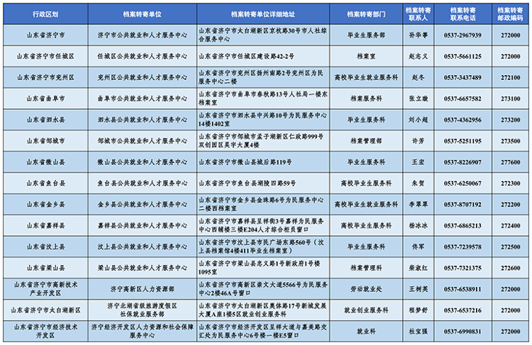 2024年資料大全免費(fèi),標(biāo)準(zhǔn)執(zhí)行具體評(píng)價(jià)_妹妹版58.292