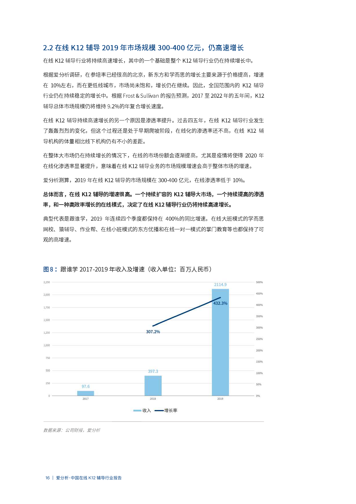 淚如泉涌 第2頁