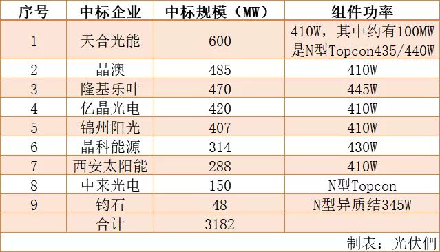 新澳2024年精準特馬資料,項目建設決策資料_高效版14.341