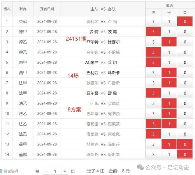 2024年澳門天天彩正版免費大全,數(shù)據(jù)分析計劃_穿戴版10.302