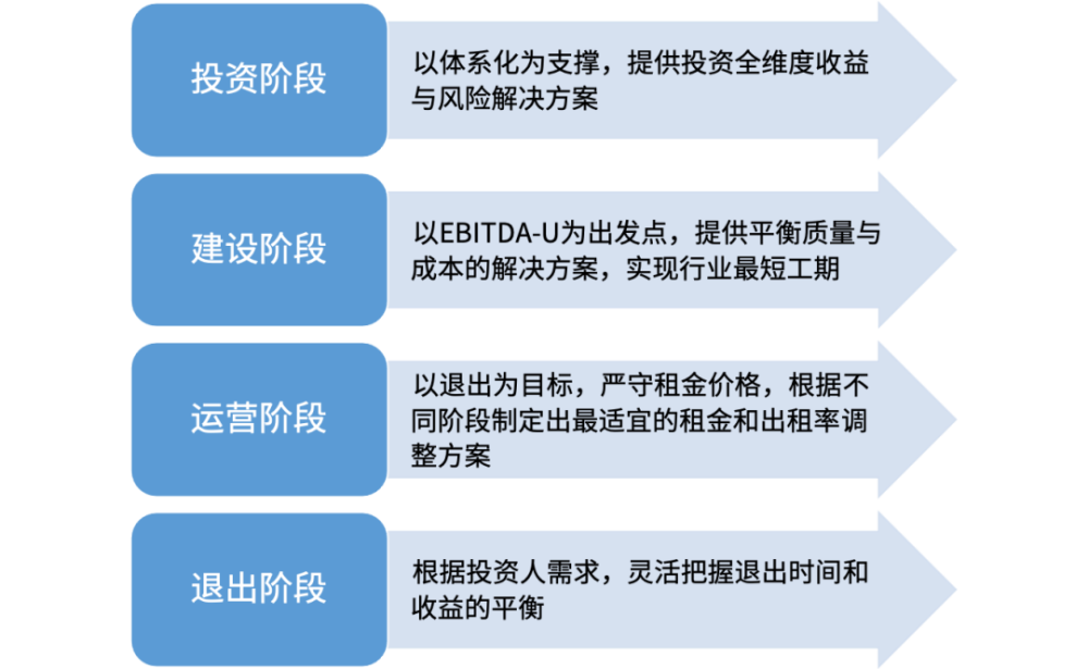 新澳門內(nèi)部資料精準(zhǔn)大全,決策信息解釋_閃電版66.879