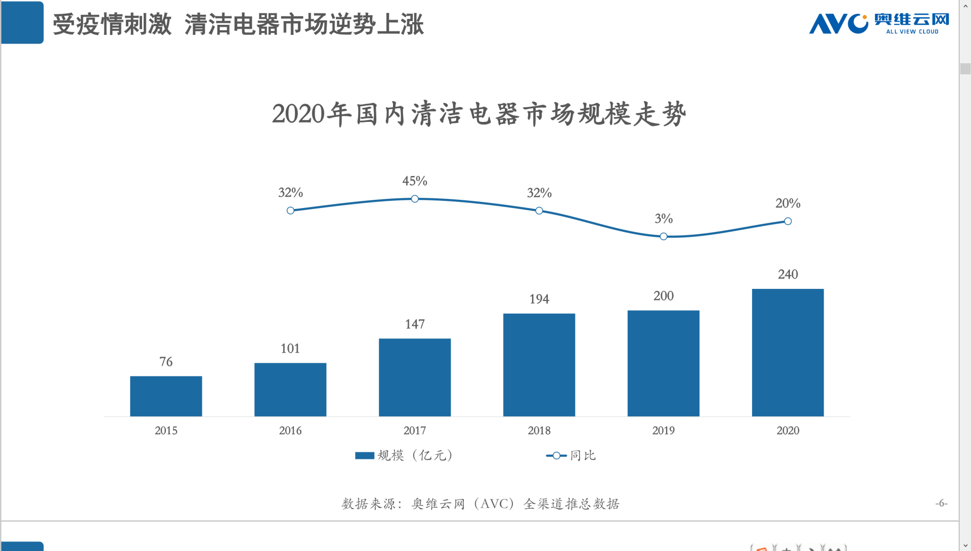 最新永久,最新永久技術革新與持續(xù)發(fā)展的藍圖