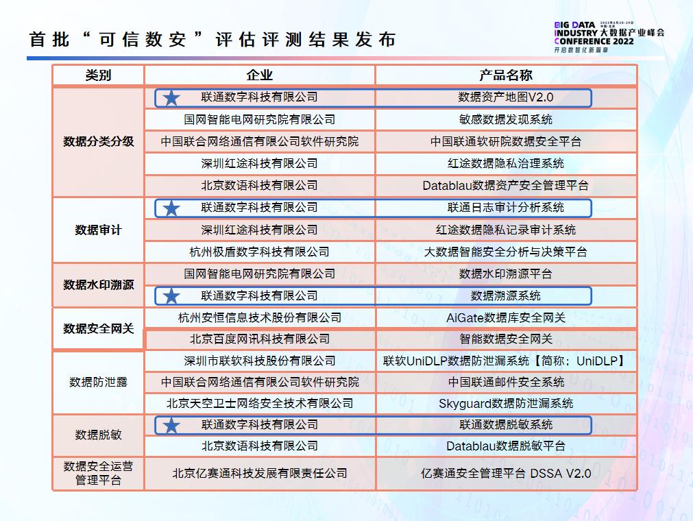 新澳天天開獎(jiǎng)資料大全最新5,專業(yè)數(shù)據(jù)解釋設(shè)想_可靠版32.467