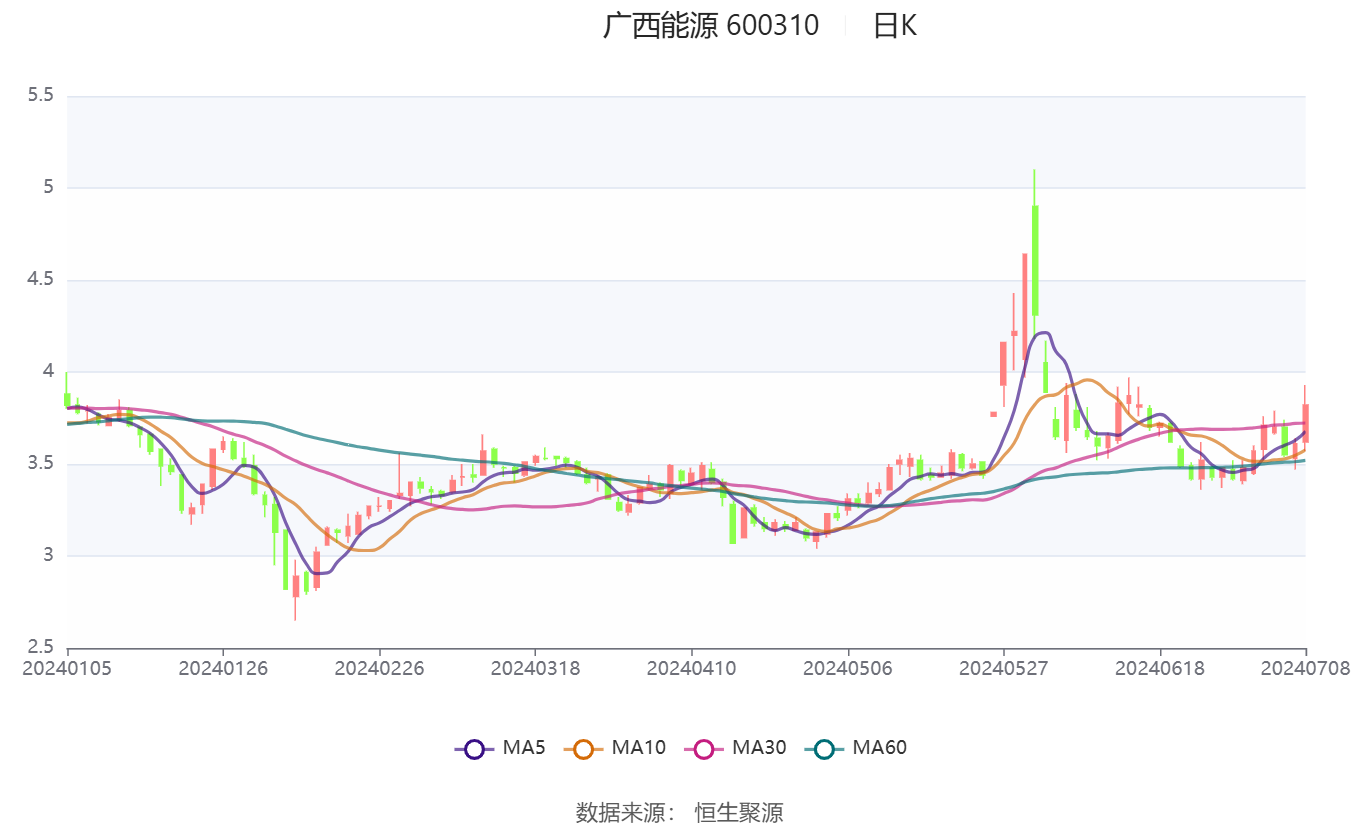 2024香港開獎記錄,實(shí)踐數(shù)據(jù)分析評估_精英版12.314