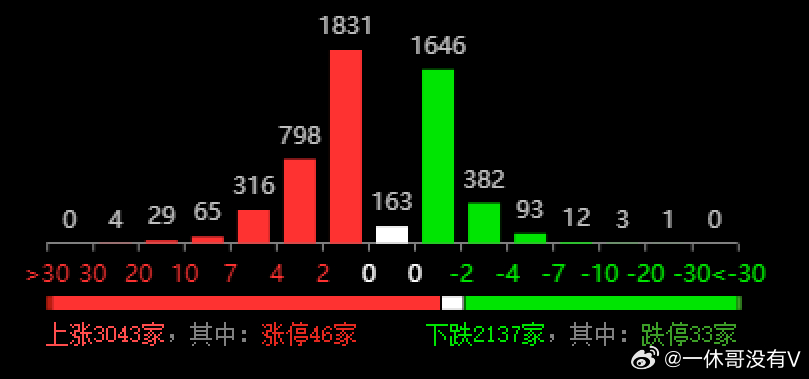 新澳門今晚開特馬結(jié)果,實(shí)地?cái)?shù)據(jù)驗(yàn)證_便攜版38.259