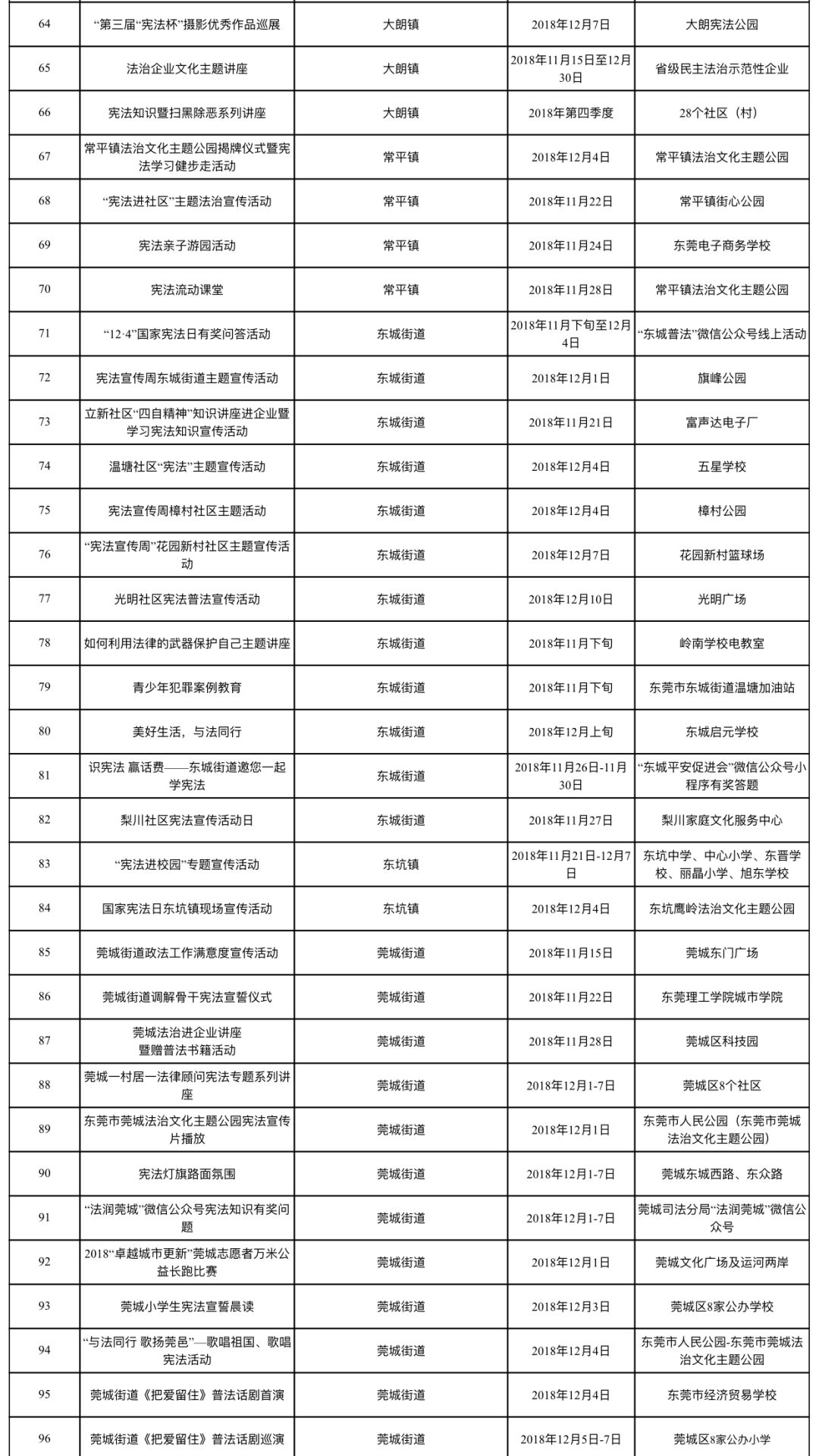 新澳門免費資料掛牌大全,統(tǒng)計材料解釋設想_社交版78.728