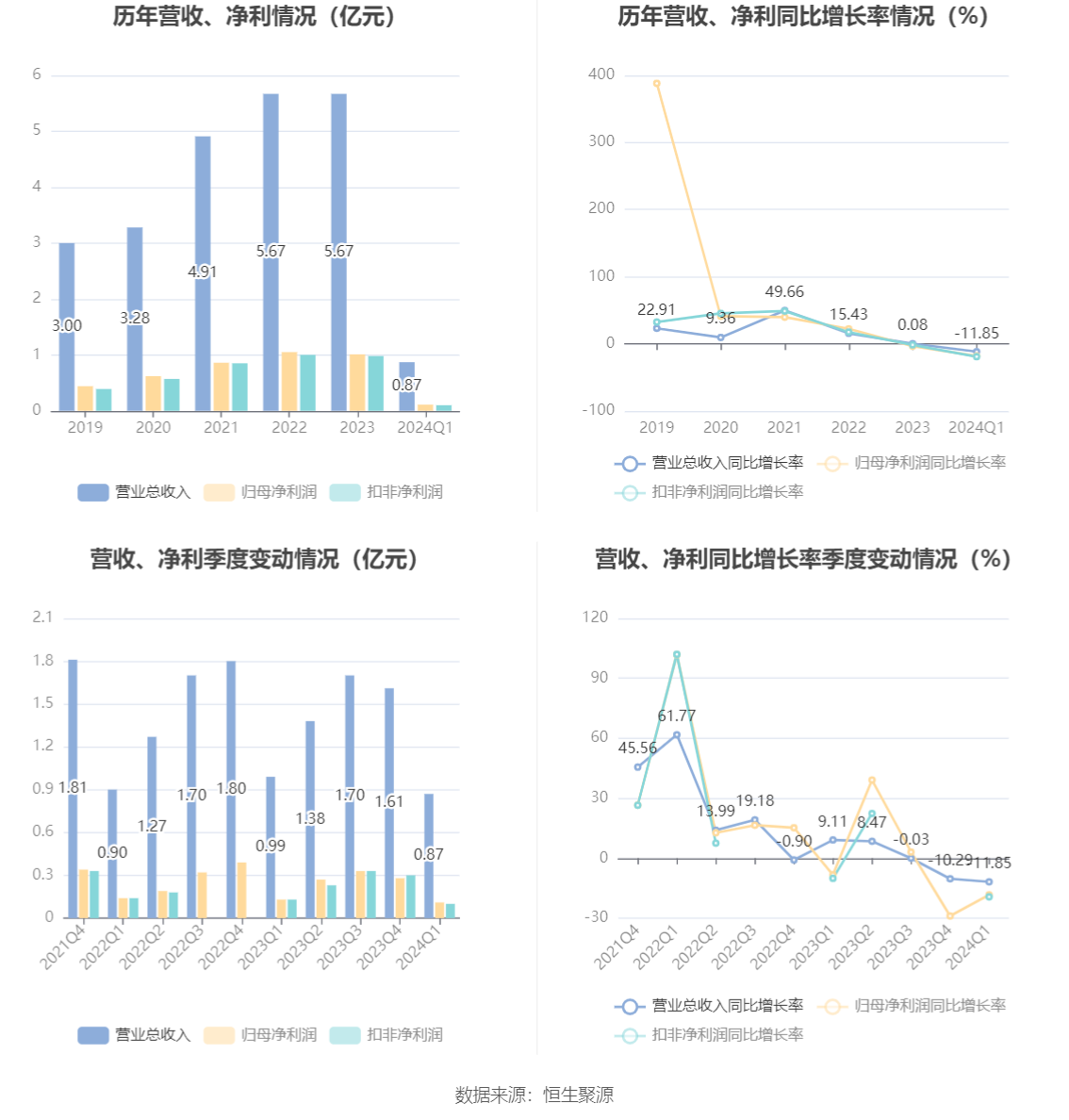 2024年澳門今晚開特馬,科學(xué)解釋分析_傳達版46.247