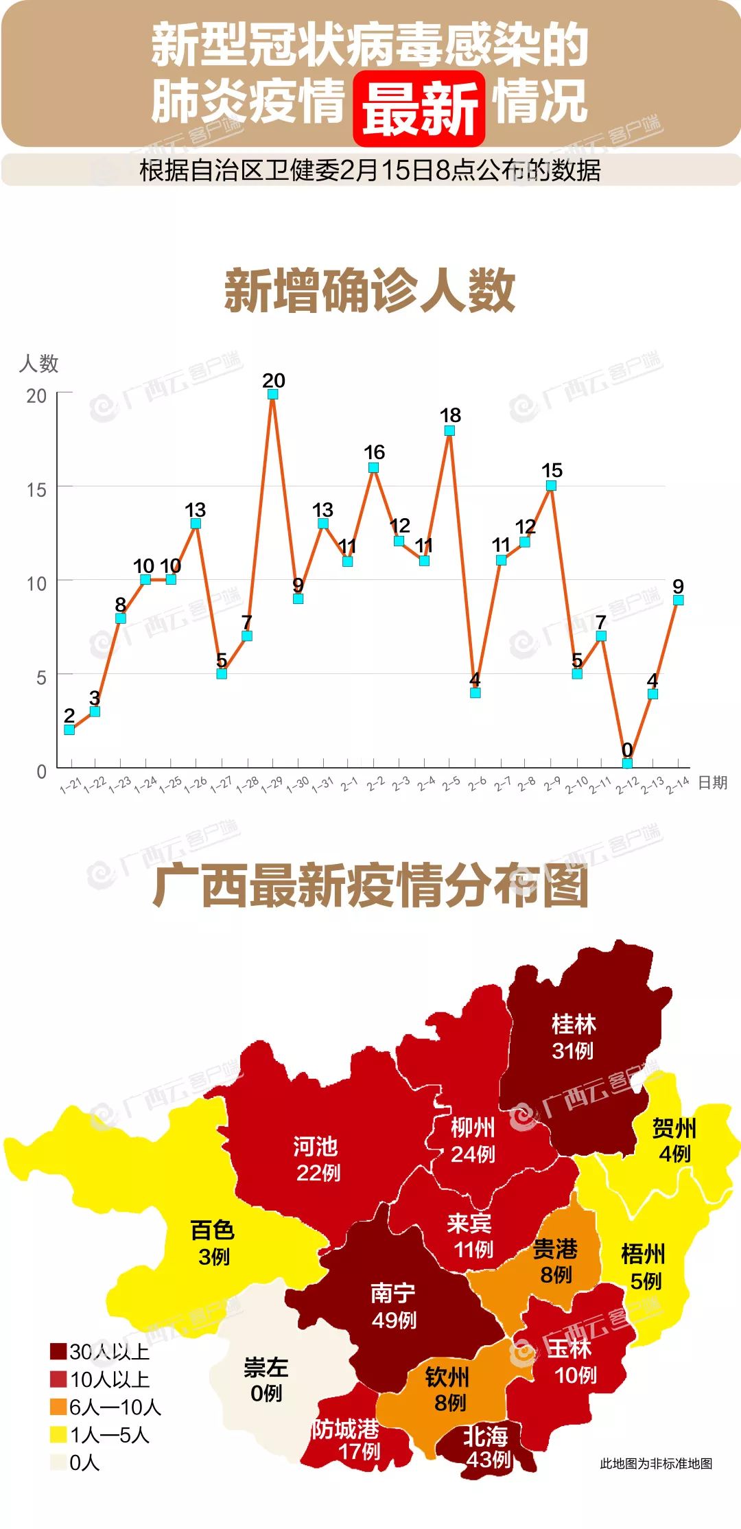 廣西疫情最新消息,廣西疫情最新消息，全面應(yīng)對，守護(hù)家園安寧