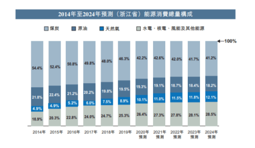 新奧門資料全年免費(fèi)精準(zhǔn),精細(xì)化實(shí)施分析_經(jīng)典版11.729