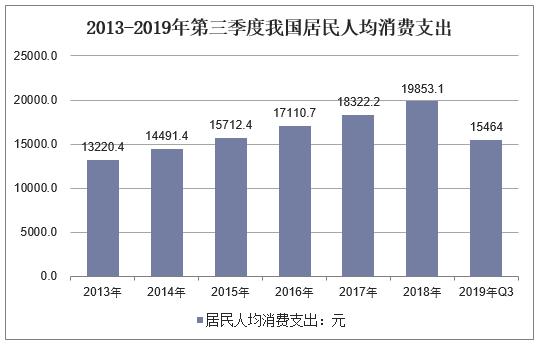 經(jīng)濟(jì)最新消息,全球經(jīng)濟(jì)最新消息，趨勢、影響與展望