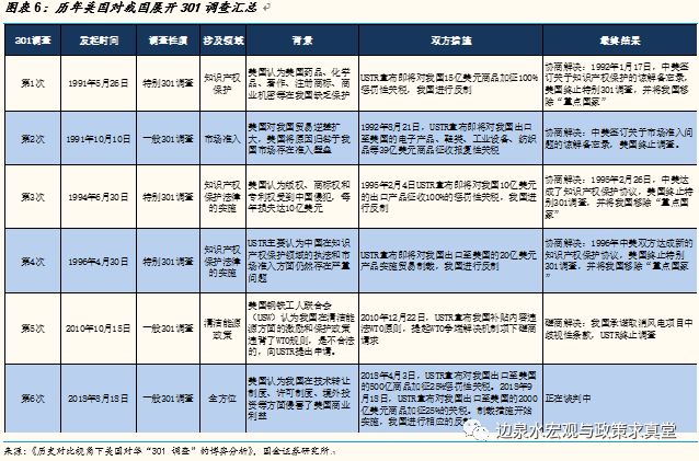 新澳門2024歷史開獎記錄查詢表,實(shí)際調(diào)研解析_月光版96.765