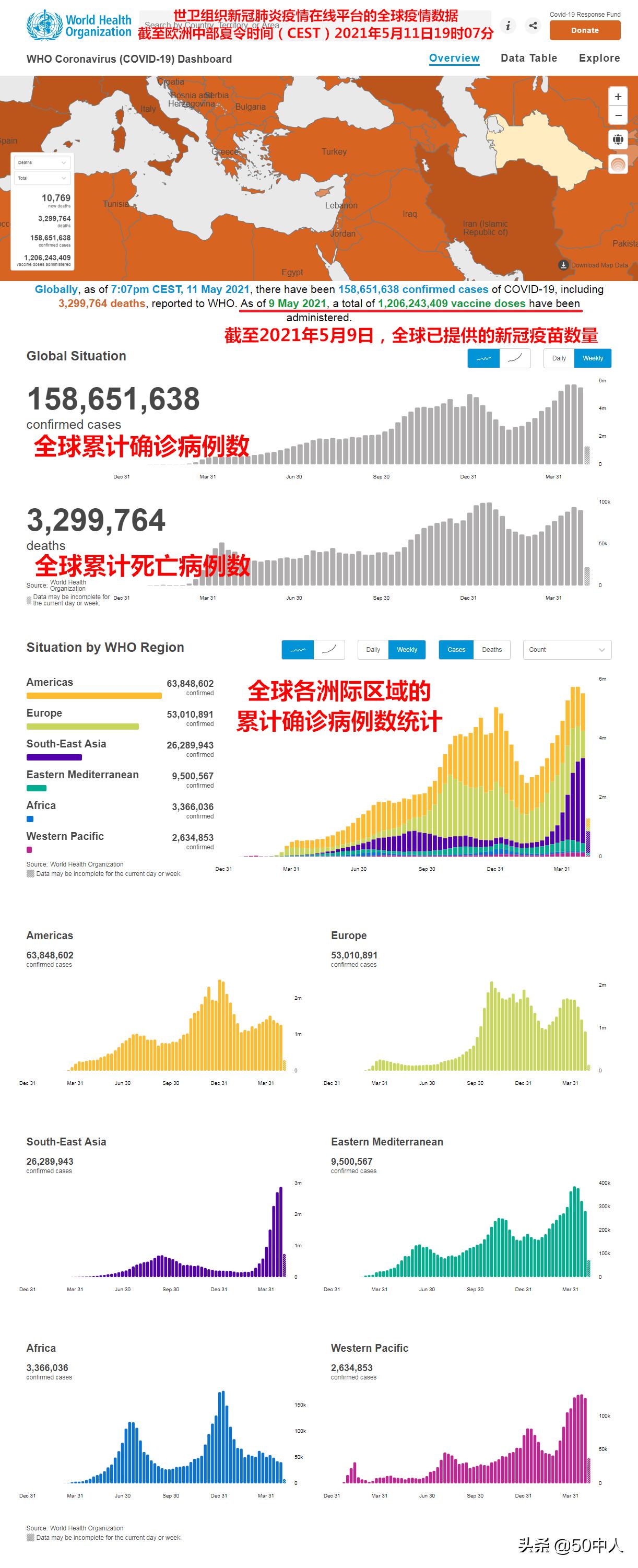 疫情最新癥狀,疫情最新癥狀，全球關(guān)注與應(yīng)對(duì)策略