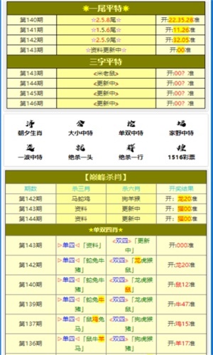 一碼一肖100%精準(zhǔn),精細(xì)評(píng)估方案_互動(dòng)版13.653