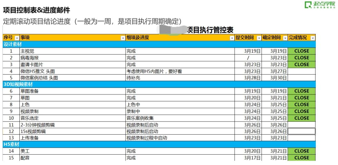 新澳天天開獎(jiǎng)資料不全的推薦,策略調(diào)整改進(jìn)_便攜版66.547