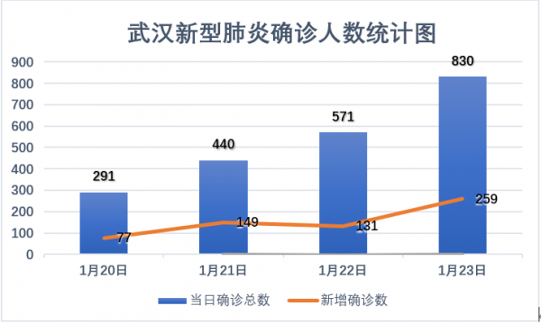 國內(nèi)最新疫情,國內(nèi)最新疫情概況及其影響