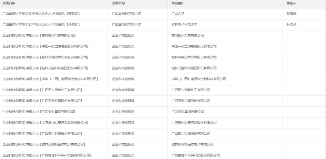 六會彩生肖開獎結(jié)果,形式科學(xué)_方案版40.411