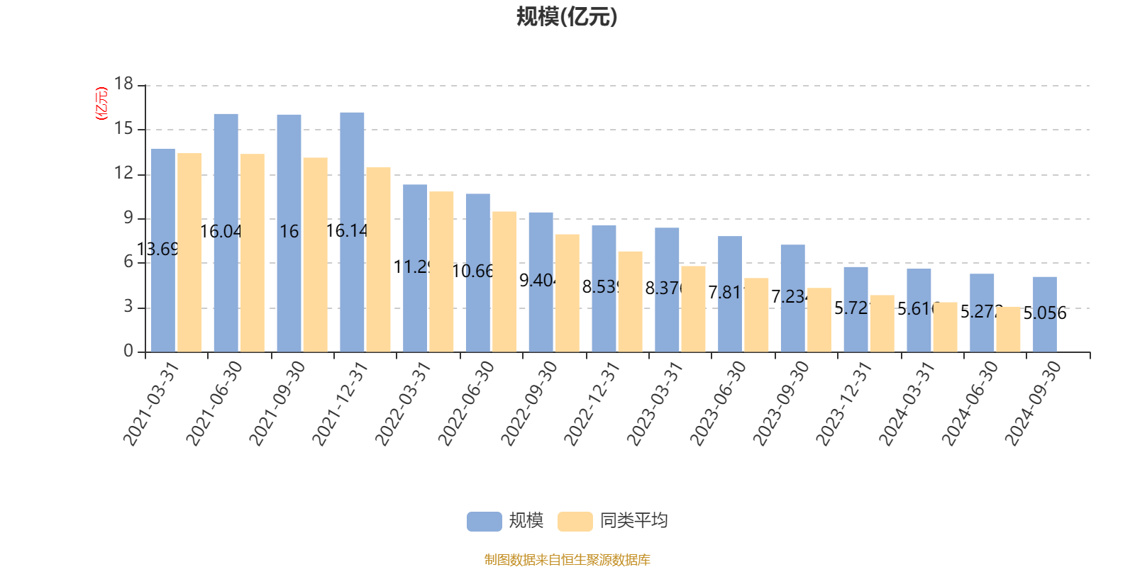 2024新澳門6合彩官方網(wǎng),實(shí)證數(shù)據(jù)分析_溫馨版11.281