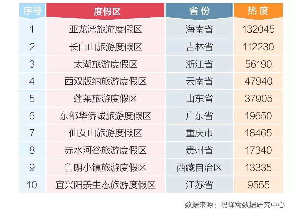 新澳天天開獎資料大全旅游攻略,機制評估方案_原創(chuàng)性版5.225