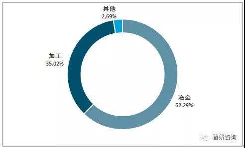 鎂最新,鎂最新應用和發(fā)展趨勢