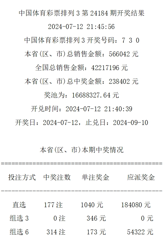 7777788888王中王開獎十記錄網一,非金屬材料_時尚版20.622