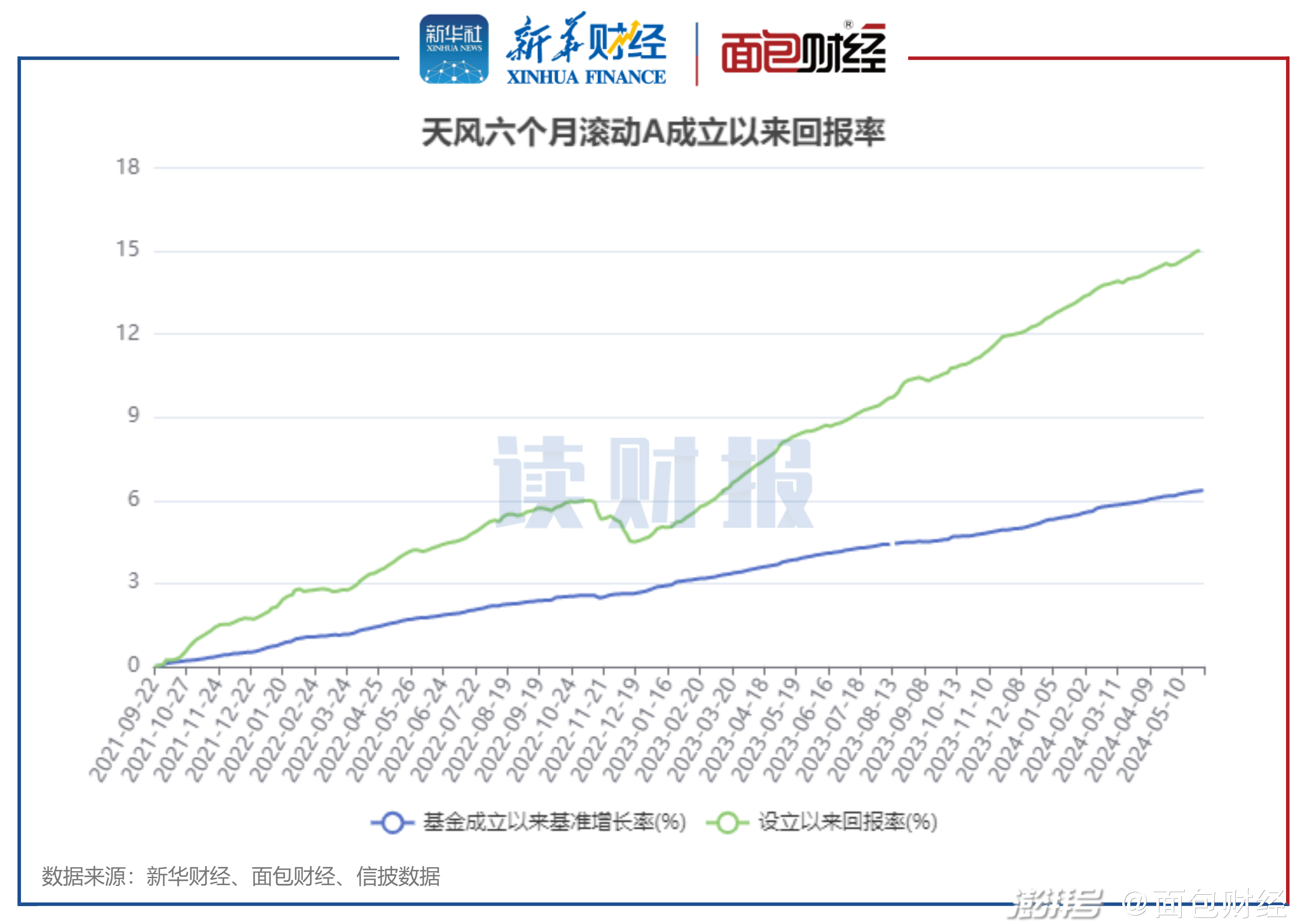 新澳內(nèi)部資料最準確,目前現(xiàn)象解析描述_強勁版42.868