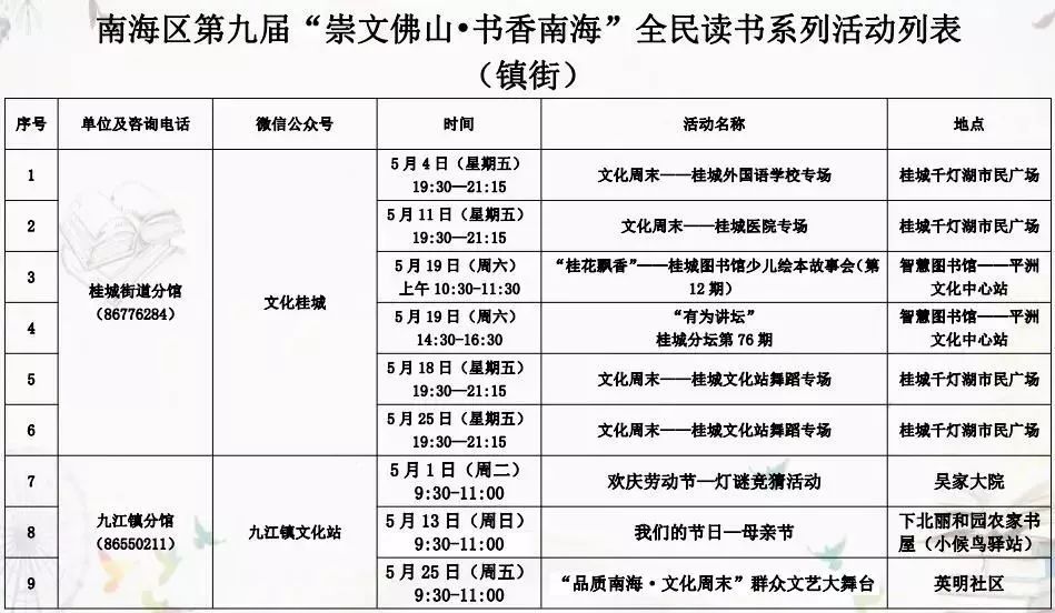 新澳門開獎記錄查詢今天,穩(wěn)固計劃實施_穿戴版4.119