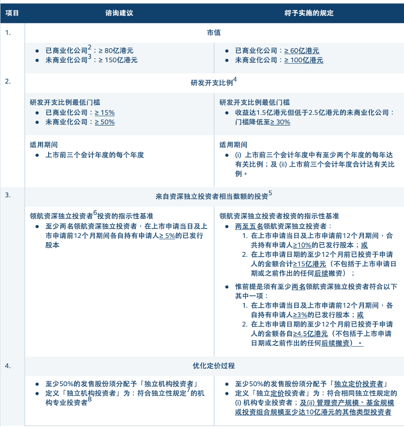 2024澳門特馬今晚開獎53期,實(shí)踐調(diào)查說明_業(yè)界版9.766