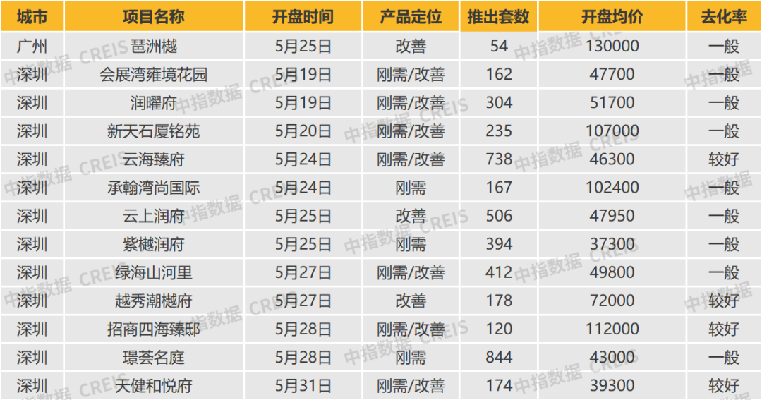 新澳門一碼一碼100準(zhǔn)確,精細(xì)化實(shí)施分析_DIY版97.151