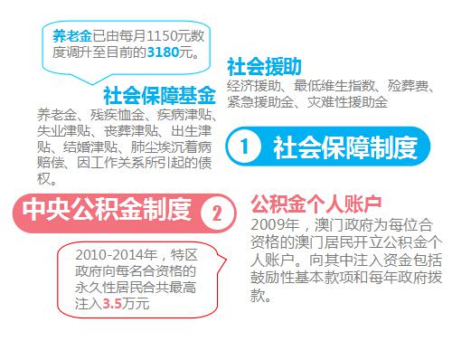 2024新澳門6合彩官方網(wǎng),社會責(zé)任法案實施_旅行者版6.756