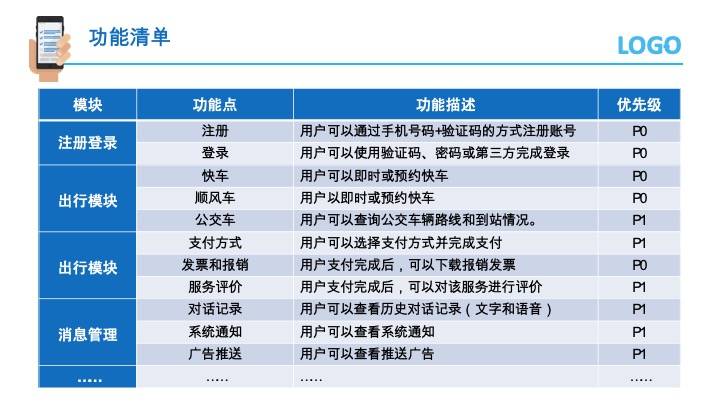 新奧長期免費(fèi)資料大全,決策過程需要什么資料_硬件版74.660