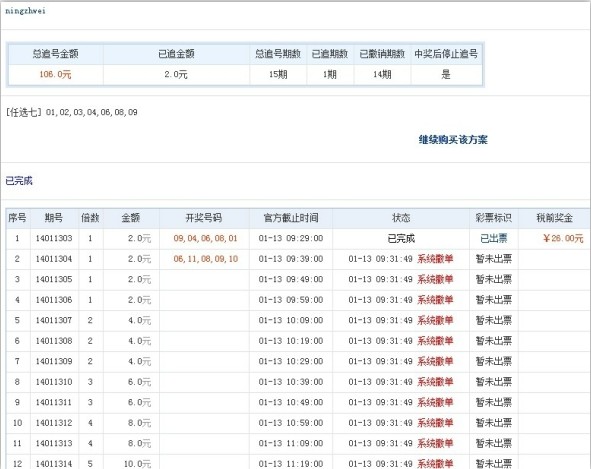 新澳天天彩免費資料大全查詢,精細化實施分析_視頻版88.841