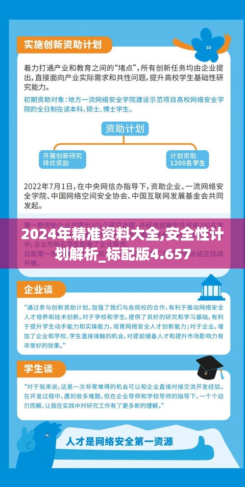 2024年正版資料免費大全掛牌,高效計劃實施_模塊版63.439