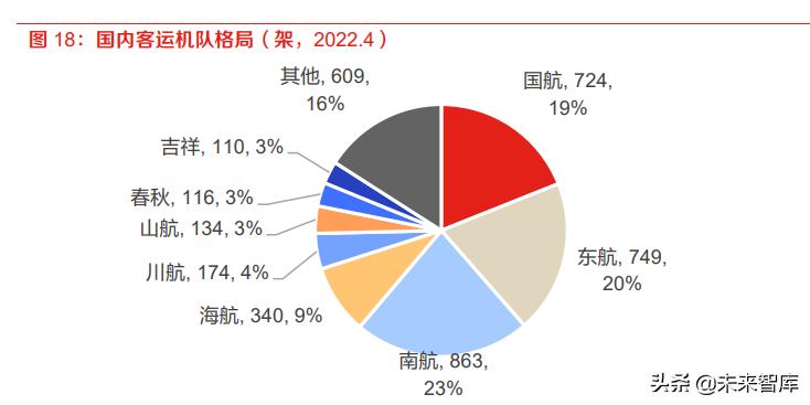 海航最新消息,海航最新消息，持續(xù)創(chuàng)新與發(fā)展，引領(lǐng)航空業(yè)新篇章