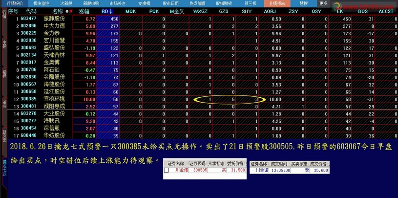 7777788888精準(zhǔn)玄機(jī),數(shù)據(jù)整合決策_(dá)絕版90.282